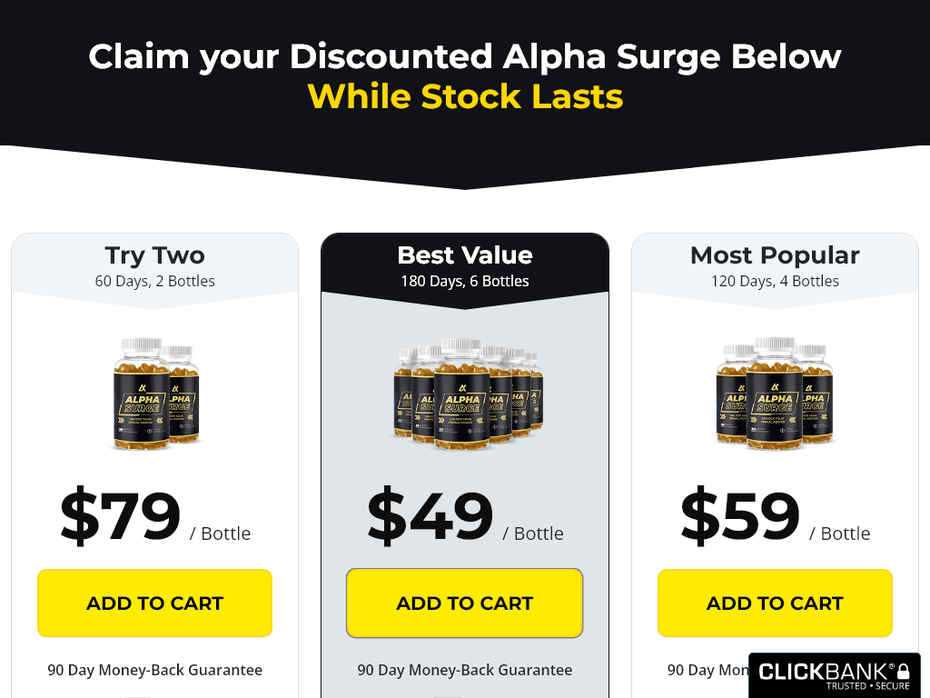 ALPHA SURGE REVIEW : I BROKE THE CYCLE IN 7 DAYS