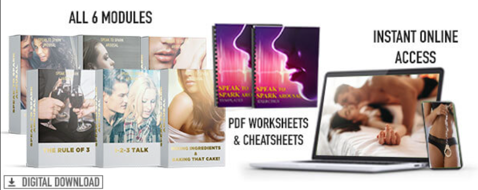 SPEAK TO SPARK AROUSAL REVIEW : MY 48 HOUR BATTERY TEST