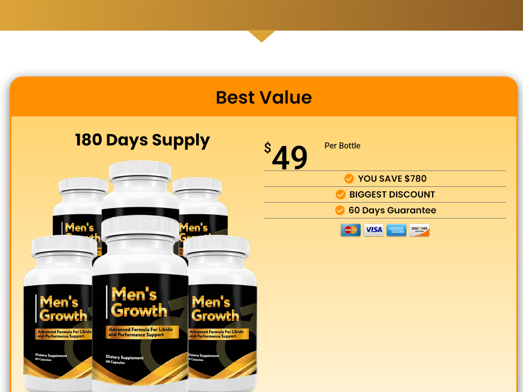 MEN’S GROWTH REVIEW – I MADE A MISTAKE IN THE FIRST WEEK