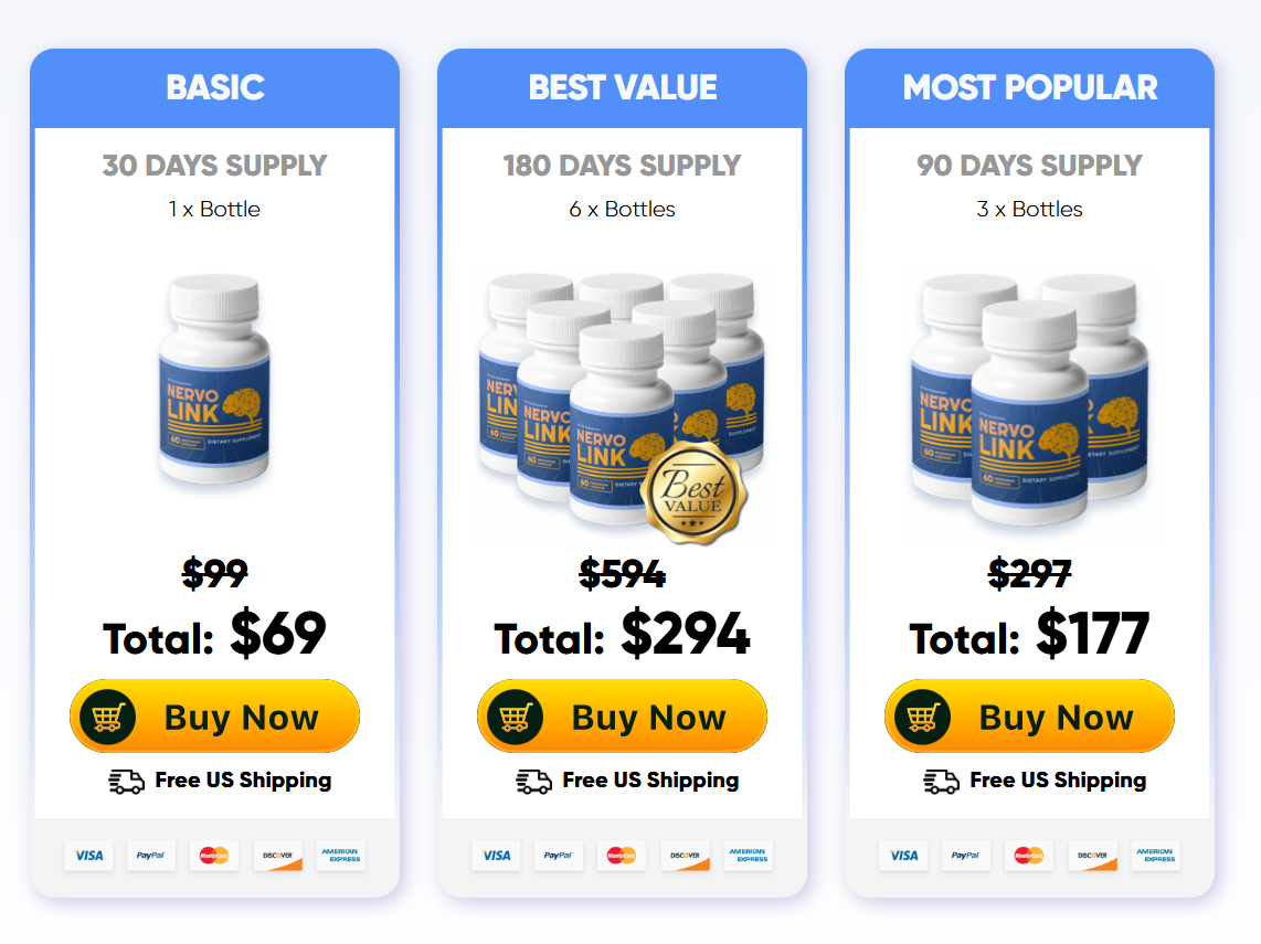 NERVOLINK REVIEW – THE ONLY THING THAT WORKED