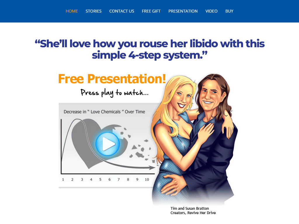 REVIVE HER DRIVE REVIEW – I SAVED 10 HOURS THIS WEEK