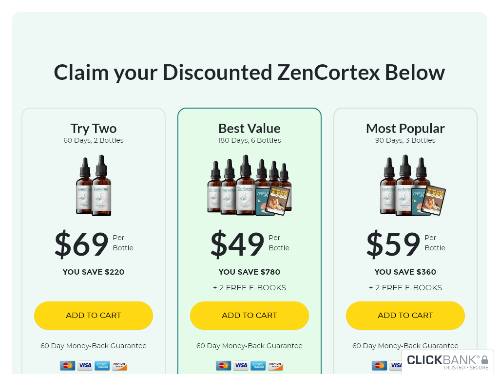 ZENCORTEX REVIEW | I FOUND THE MISSING PIECE TODAY